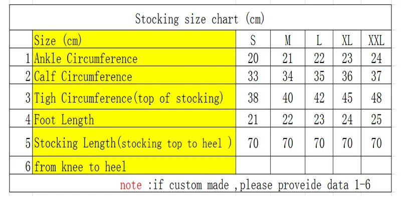 Latex Gummi Rubber Stockings S - đánh giá và giá Women'S Accessories Canada